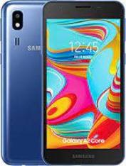 Does Samsung Galaxy A2 Core have OIS?